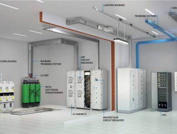 Busbar-Trunking-System